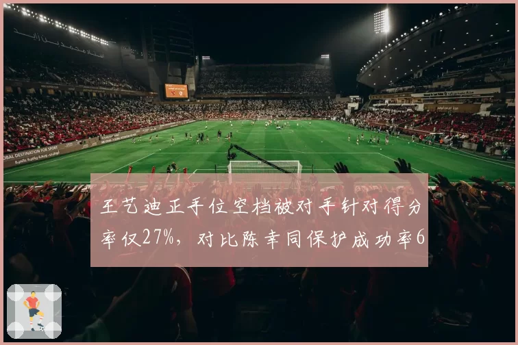 王艺迪正手位空档被对手针对得分率仅27%，对比陈幸同保护成功率63%暴露短板